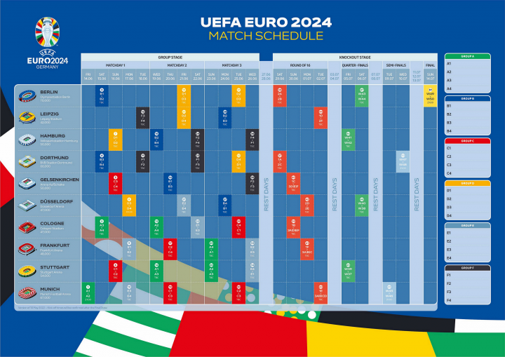 欧洲杯2021决赛时间什么时候,2021欧洲杯决赛将点燃足球热情 - 零一号