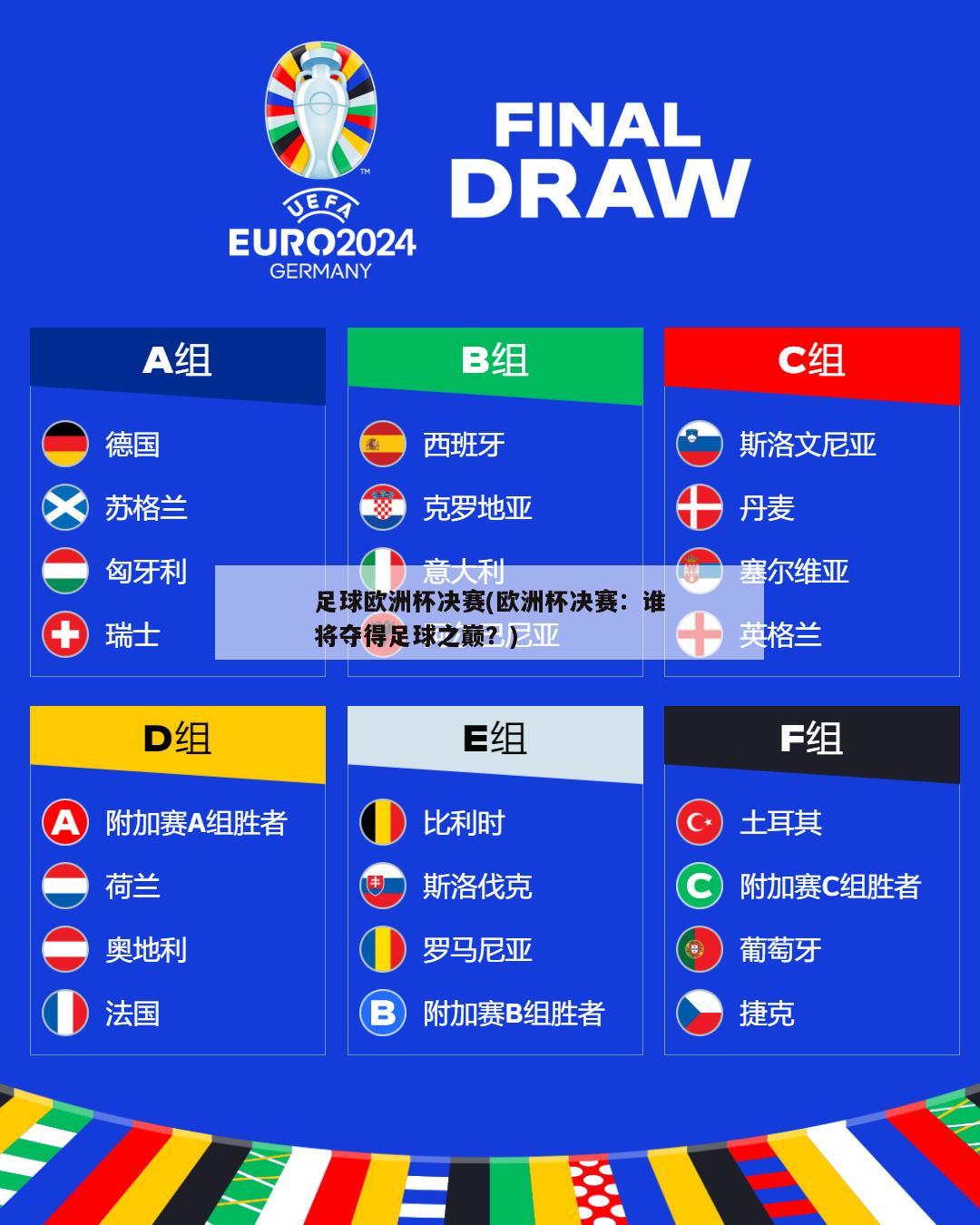 足球欧洲杯决赛(欧洲杯决赛：谁将夺得足球之巅？)